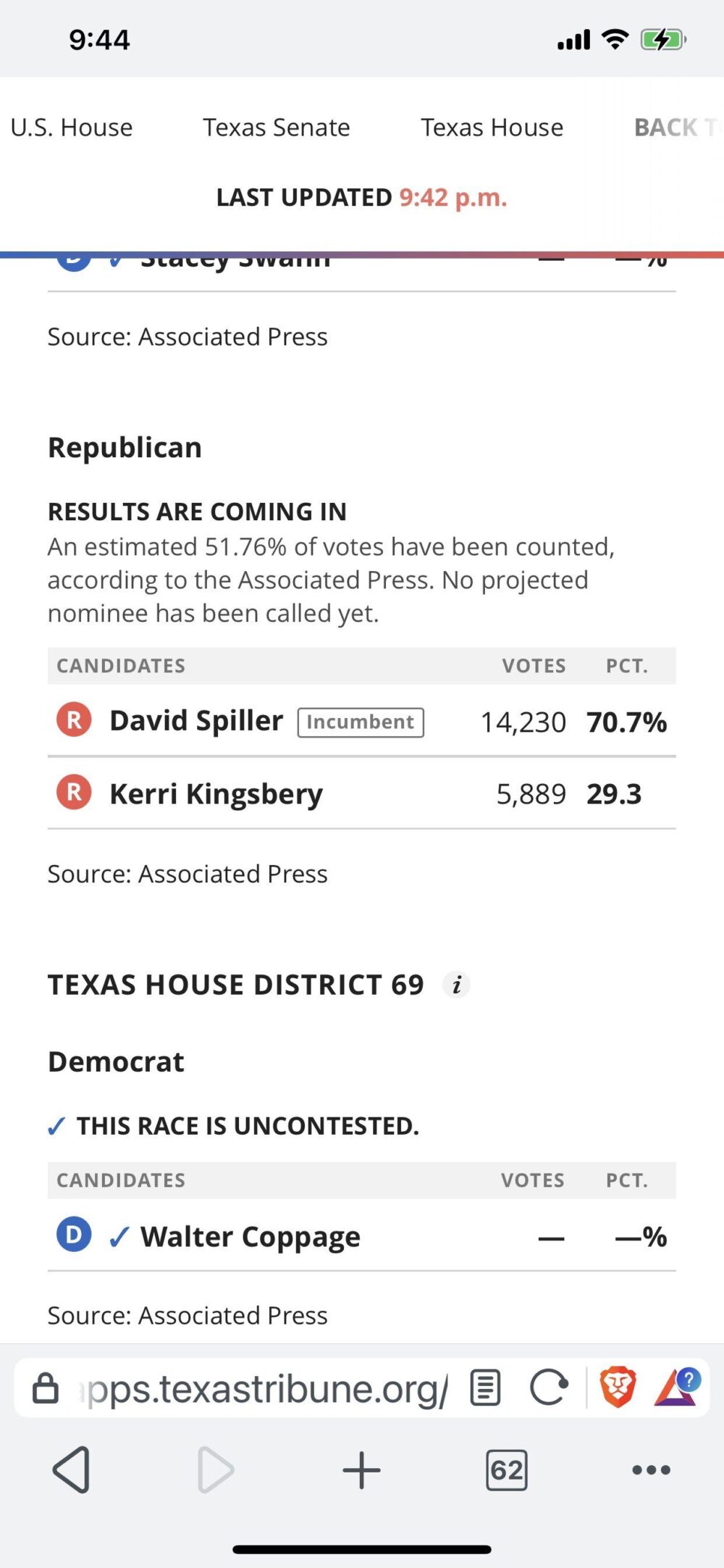 Election Results After Switch